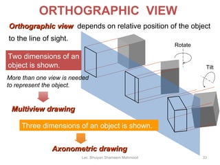 ORTHOGRAPHIC  VIEW Orthographic view  depends on relative position of the object to the line of sight. Two dimensions of an object is shown. Three dimensions of an object is shown. Rotate Tilt More than one view is needed to represent the object. Multiview drawing Axonometric drawing Lec. Bhuiyan Shameem Mahmood 