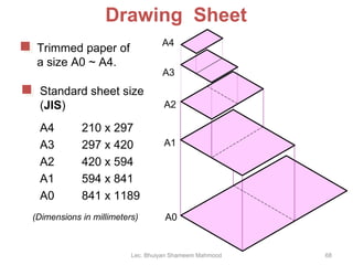 Drawing  Sheet Trimmed paper of a size A0 ~ A4. Standard sheet size   ( JIS ) A4   210 x 297 A3   297 x 420 A2   420 x 594 A1   594 x 841 A0   841 x 1189 A4 A3 A2 A1 A0 (Dimensions in millimeters) Lec. Bhuiyan Shameem Mahmood 
