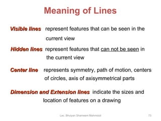 Visible lines   represent features that can be seen in the current view Meaning of Lines Hidden lines   represent features that  can not be seen  in   the current view Center line   represents symmetry, path of motion, centers   of circles, axis of axisymmetrical parts Dimension and Extension lines   indicate the sizes and    location of features on a drawing Lec. Bhuiyan Shameem Mahmood 