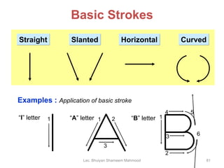 Basic Strokes Straight Slanted Curved Horizontal 1 1 2 3 Examples :  Application of basic stroke “ I ” letter “ A ” letter 1 2 3 4 5 6 “ B ” letter Lec. Bhuiyan Shameem Mahmood 