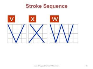 Stroke Sequence V X W Lec. Bhuiyan Shameem Mahmood 