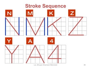 Stroke Sequence N M K Z Y A 4 Lec. Bhuiyan Shameem Mahmood 