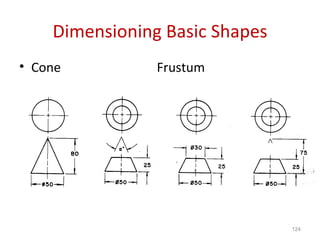 Dimensioning Basic Shapes <ul><li>Cone    Frustum </li></ul>