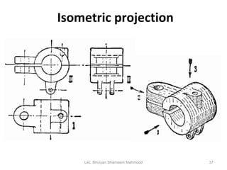 Isometric projection Lec. Bhuiyan Shameem Mahmood 