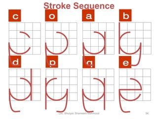 Stroke Sequence c o a b d p q e Lec. Bhuiyan Shameem Mahmood 