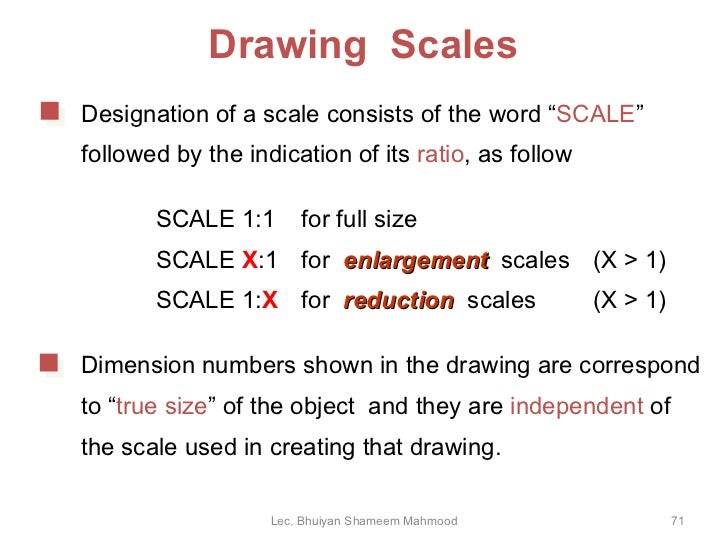 Architectural Drawing Numbering interesting architectural drawing numbering r inside decorating Architectural Drawing Numbering interesting architectural drawing numbering r inside decorating