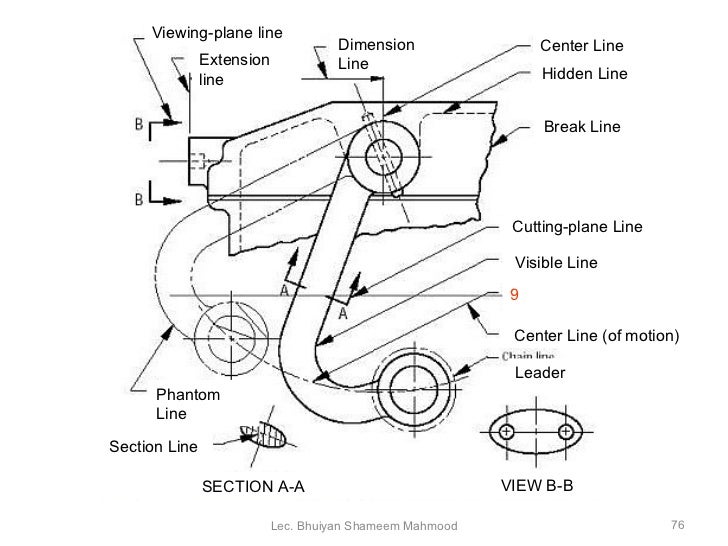 Drawing Lines Engineering : Engineering drawing