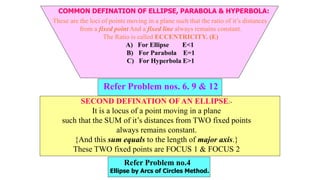 These are the loci of points moving in a plane such that the ratio of it’s distances
from a fixed point And a fixed line always remains constant.
The Ratio is called ECCENTRICITY. (E)
A) For Ellipse E<1
B) For Parabola E=1
C) For Hyperbola E>1
SECOND DEFINATION OF AN ELLIPSE:-
It is a locus of a point moving in a plane
such that the SUM of it’s distances from TWO fixed points
always remains constant.
{And this sum equals to the length of major axis.}
These TWO fixed points are FOCUS 1 & FOCUS 2
Refer Problem nos. 6. 9 & 12
Refer Problem no.4
Ellipse by Arcs of Circles Method.
COMMON DEFINATION OF ELLIPSE, PARABOLA & HYPERBOLA:
 