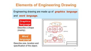 Elements of Engineering Drawing
Engineering drawing are made up of graphics language
and word language.
Graphics
language
Describe a shape
(mainly).
Word
language
Describe size, location and
specification of the object.
11
 