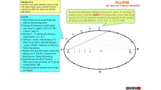 F1 F2
1 2 3 4
A B
C
D
p1
p2
p3
p4
ELLIPSE
BY ARCS OF CIRCLE METHOD
O
PROBLEM 4.
MAJOR AXIS AB & MINOR AXIS CD ARE
100 AMD 70MM LONG RESPECTIVELY
.DRAW ELLIPSE BY ARCS OF CIRLES
METHOD.
STEPS:
1.Draw both axes as usual.Name the
ends & intersecting point
2.Taking AO distance I.e.half major
axis, from C, mark F1 & F2 On AB .
( focus 1 and 2.)
3.On line F1- O taking any distance,
mark points 1,2,3, & 4
4.Taking F1 center, with distance A-1
draw an arc above AB and taking F2
center, with B-1 distance cut this arc.
Name the point p1
5.Repeat this step with same centers but
taking now A-2 & B-2 distances for
drawing arcs. Name the point p2
6.Similarly get all other P points.
With same steps positions of P can be
located below AB.
7.Join all points by smooth curve to get
an ellipse/
As per the definition Ellipse is locus of point P moving in
a plane such that the SUM of it’s distances from two fixed
points (F1 & F2) remains constant and equals to the length
of major axis AB.(Note A .1+ B .1=A . 2 + B. 2 = AB)
 