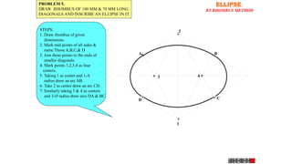 1
4
2
3
A B
D C
ELLIPSE
BY RHOMBUS METHOD
PROBLEM 5.
DRAW RHOMBUS OF 100 MM & 70 MM LONG
DIAGONALS AND INSCRIBE AN ELLIPSE IN IT.
STEPS:
1. Draw rhombus of given
dimensions.
2. Mark mid points of all sides &
name Those A,B,C,& D
3. Join these points to the ends of
smaller diagonals.
4. Mark points 1,2,3,4 as four
centers.
5. Taking 1 as center and 1-A
radius draw an arc AB.
6. Take 2 as center draw an arc CD.
7. Similarly taking 3 & 4 as centers
and 3-D radius draw arcs DA & BC.
 