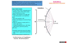 A
B
V
PARABOLA
(VERTEX)
F
( focus)
1 2 3 4
PARABOLA
DIRECTRIX-FOCUS METHOD
SOLUTION STEPS:
1.Locate center of line, perpendicular to
AB from point F. This will be initial
point P and also the vertex.
2.Mark 5 mm distance to its right side,
name those points 1,2,3,4 and from
those
draw lines parallel to AB.
3.Mark 5 mm distance to its left of P and
name it 1.
4.Take O-1 distance as radius and F as
center draw an arc
cutting first parallel line to AB. Name
upper point P1 and lower point P2.
(FP1=O1)
5.Similarly repeat this process by taking
again 5mm to right and left and locate
P3P4.
6.Join all these points in smooth curve.
It will be the locus of P equidistance
from line AB and fixed point F.
PROBLEM 9: Point F is 50 mm from a vertical straight line AB.
Draw locus of point P, moving in a plane such that
it always remains equidistant from point F and line AB.
O
P1
P2
 