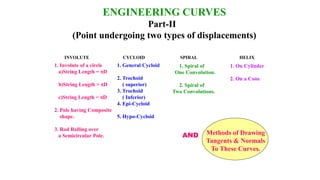INVOLUTE CYCLOID SPIRAL HELIX
ENGINEERING CURVES
Part-II
(Point undergoing two types of displacements)
1. Involute of a circle
a)String Length = D
b)String Length > D
c)String Length < D
2. Pole having Composite
shape.
3. Rod Rolling over
a Semicircular Pole.
1. General Cycloid
2. Trochoid
( superior)
3. Trochoid
( Inferior)
4. Epi-Cycloid
5. Hypo-Cycloid
1. Spiral of
One Convolution.
2. Spiral of
Two Convolutions.
1. On Cylinder
2. On a Cone
Methods of Drawing
Tangents & Normals
To These Curves.
AND
 