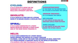 CYCLOID:
IT IS A LOCUS OF A POINT ON THE
PERIPHERY OF A CIRCLE WHICH
ROLLS ON A STRAIGHT LINE PATH.
INVOLUTE:
IT IS A LOCUS OF A FREE END OF A STRING
WHEN IT IS WOUND ROUND A CIRCULAR POLE
SPIRAL:
IT IS A CURVE GENERATED BY A POINT
WHICH REVOLVES AROUND A FIXED POINT
AND AT THE SAME MOVES TOWARDS IT.
HELIX:
IT IS A CURVE GENERATED BY A POINT WHICH
MOVES AROUND THE SURFACE OF A RIGHT CIRCULAR
CYLINDER / CONE AND AT THE SAME TIME ADVANCES IN AXIAL DIRECTION
AT A SPEED BEARING A CONSTANT RATIO TO THE SPPED OF ROTATION.
( for problems refer topic Development of surfaces)
DEFINITIONS
SUPERIORTROCHOID:
IF THE POINT IN THE DEFINATION
OF CYCLOID IS OUTSIDE THE CIRCLE
INFERIOR TROCHOID.:
IF IT IS INSIDE THE CIRCLE
EPI-CYCLOID
IF THE CIRCLE IS ROLLING ON
ANOTHER CIRCLE FROM OUTSIDE
HYPO-CYCLOID.
IF THE CIRCLE IS ROLLING FROM
INSIDE THE OTHER CIRCLE,
 