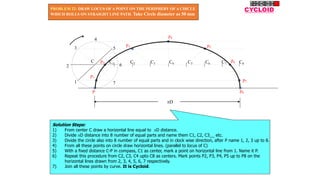 P
C1 C2 C3 C4 C5 C6 C7 C8
p1
p2
p3
p4
p5
p6
p7
p8
1
2
3
4
5
6
7
C
D
CYCLOID
PROBLEM 22: DRAW LOCUS OF A POINT ON THE PERIPHERY OF A CIRCLE
WHICH ROLLS ON STRAIGHT LINE PATH. Take Circle diameter as 50 mm
Solution Steps:
1) From center C draw a horizontal line equal to D distance.
2) Divide D distance into 8 number of equal parts and name them C1, C2, C3__ etc.
3) Divide the circle also into 8 number of equal parts and in clock wise direction, after P name 1, 2, 3 up to 8.
4) From all these points on circle draw horizontal lines. (parallel to locus of C)
5) With a fixed distance C-P in compass, C1 as center, mark a point on horizontal line from 1. Name it P.
6) Repeat this procedure from C2, C3, C4 upto C8 as centers. Mark points P2, P3, P4, P5 up to P8 on the
horizontal lines drawn from 2, 3, 4, 5, 6, 7 respectively.
7) Join all these points by curve. It is Cycloid.
 