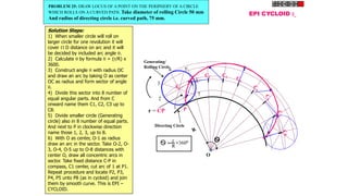 C2
EPI CYCLOID :
P
O
r = CP
r
R
3600
=
1
2
3
4 5
6
7
Generating/
Rolling Circle
Directing Circle
PROBLEM 25: DRAW LOCUS OF A POINT ON THE PERIPHERY OF A CIRCLE
WHICH ROLLS ON A CURVED PATH. Take diameter of rolling Circle 50 mm
And radius of directing circle i.e. curved path, 75 mm.
Solution Steps:
1) When smaller circle will roll on
larger circle for one revolution it will
cover  D distance on arc and it will
be decided by included arc angle .
2) Calculate  by formula  = (r/R) x
3600.
3) Construct angle  with radius OC
and draw an arc by taking O as center
OC as radius and form sector of angle
.
4) Divide this sector into 8 number of
equal angular parts. And from C
onward name them C1, C2, C3 up to
C8.
5) Divide smaller circle (Generating
circle) also in 8 number of equal parts.
And next to P in clockwise direction
name those 1, 2, 3, up to 8.
6) With O as center, O-1 as radius
draw an arc in the sector. Take O-2, O-
3, O-4, O-5 up to O-8 distances with
center O, draw all concentric arcs in
sector. Take fixed distance C-P in
compass, C1 center, cut arc of 1 at P1.
Repeat procedure and locate P2, P3,
P4, P5 unto P8 (as in cycloid) and join
them by smooth curve. This is EPI –
CYCLOID.
 