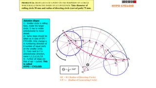HYPO CYCLOID
P1
P2
P3
P4
P5
P6 P7
P8
P
1
2
3
6
5
7
4
O
OC = R ( Radius of Directing Circle)
CP = r (Radius of Generating Circle)
r
R
3600
=
PROBLEM 26: DRAW LOCUS OF A POINT ON THE PERIPHERY OF A CIRCLE
WHICH ROLLS FROM THE INSIDE OF A CURVED PATH. Take diameter of
rolling circle 50 mm and radius of directing circle (curved path) 75 mm.
Solution Steps:
1) Smaller circle is rolling
here, inside the larger
circle. It has to rotate
anticlockwise to move
ahead.
2) Same steps should be
taken as in case of EPI –
CYCLOID. Only change is
in numbering direction of
8 number of equal parts
on the smaller circle.
3) From next to P in
anticlockwise direction,
name 1,2,3,4,5,6,7,8.
4) Further all steps are
that of epi – cycloid. This
is called
HYPO – CYCLOID.
 