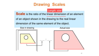 Drawing Scales
Scale is the ratio of the linear dimension of an element
of an object shown in the drawing to the real linear
dimension of the same element of the object.
Size in drawing Actual size
Length, size
:
38
 