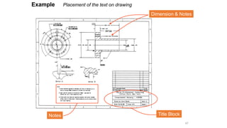Example Placement of the text on drawing
Dimension & Notes
Notes Title Block
47
 