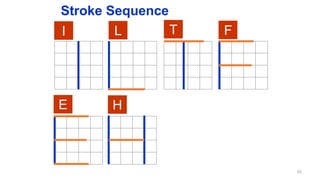 Stroke Sequence
I L T F
E H
52
 