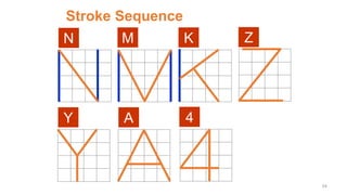 N M K Z
Y A
Stroke Sequence
4
54
 