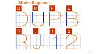 D U P B
R J
Stroke Sequence
1 2
56
 