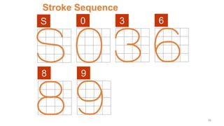 6
8 9
0
Stroke Sequence
S 3
58
 
