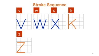 Stroke Sequence
v w x k
z
60
 