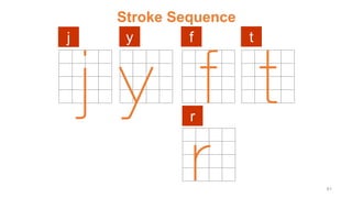 Stroke Sequence
j y f
r
t
61
 