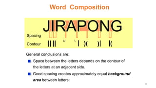 Word Composition
JIRAPONG
 / 
| )( )| (
|
Space between the letters depends on the contour of
the letters at an adjacent side.
Spacing
Contour || ||
General conclusions are:
Good spacing creates approximately equal background
area between letters.
65
 
