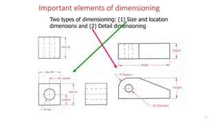 Important elements of dimensioning
Two types of dimensioning: (1) Size and location
dimensions and (2) Detail dimensioning
71
 