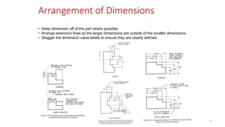 Arrangement of Dimensions
• Keep dimension off of the part where possible.
• Arrange extension lines so the larger dimensions are outside of the smaller dimensions.
• Stagger the dimension value labels to ensure they are clearly defined.
77
 