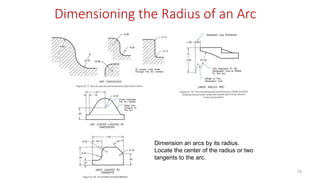 Dimensioning the Radius of an Arc
Dimension an arcs by its radius.
Locate the center of the radius or two
tangents to the arc.
79
 