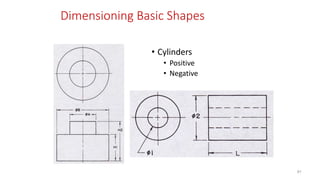 Dimensioning Basic Shapes
• Cylinders
• Positive
• Negative
91
 