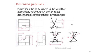 Dimension guidelines
Dimensions should be placed in the view that
most clearly describes the feature being
dimensioned (contour (shape) dimensioning)
95
 