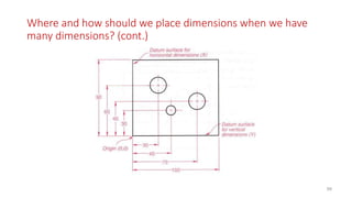 Where and how should we place dimensions when we have
many dimensions? (cont.)
99
 