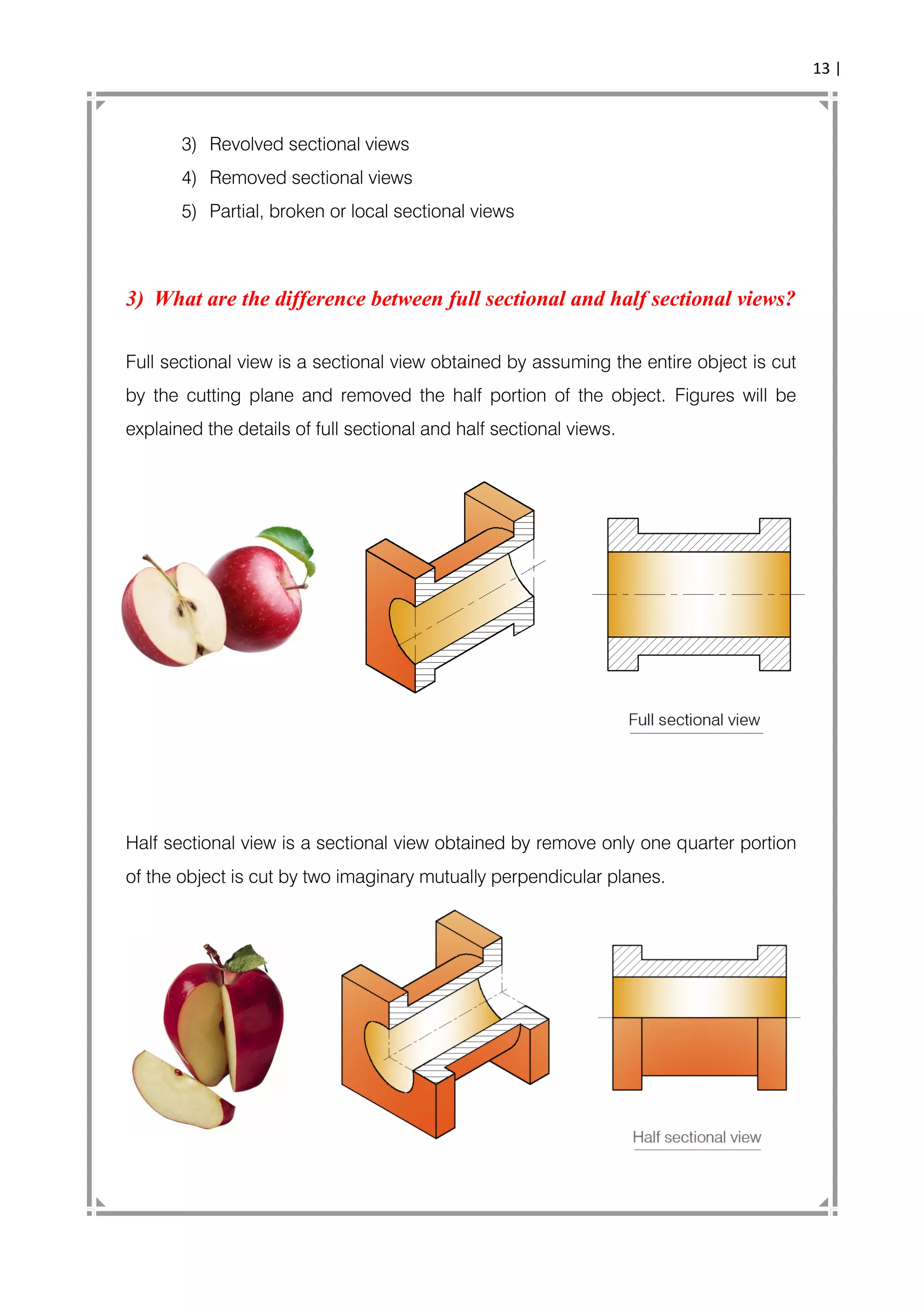 Engineering Drawing III for Technical High School students of Kerala ...