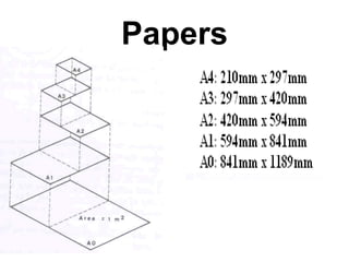 Engineering Drawing Notes.ppt