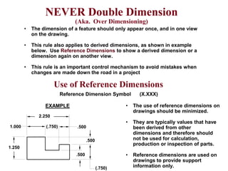 Computer Aided Design for Coordinate Dimensioning and Tolerances.pptx