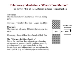 Tolerance Calculation Methods Computer Aided Design for Coordinate Dimensioning and Tolerances.pptx