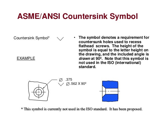 drawing standard notes drawing standard notes