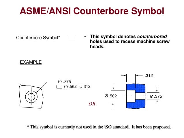 Counterbore Hole Dimensions Chart