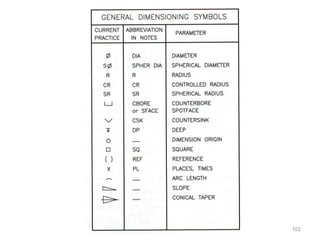 engineering drawing pdf -1.pdf