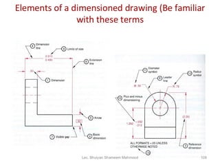engineering drawing pdf -1.pdf