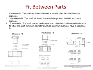 engineering drawing pdf -1.pdf