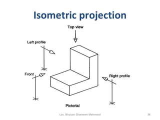 engineering drawing pdf -1.pdf