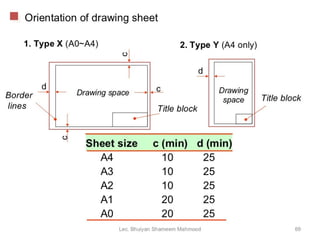 engineering drawing pdf -1.pdf