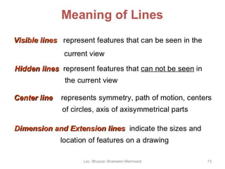 engineering drawing pdf -1.pdf