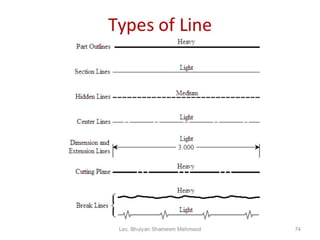 engineering drawing pdf -1.pdf