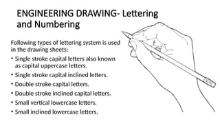 ENGINEERING DRAWING - prelim discussion.pptx